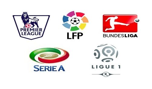 护主义抬头 护主义抬头