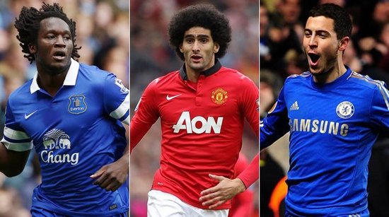 着环境变化 着环境变化